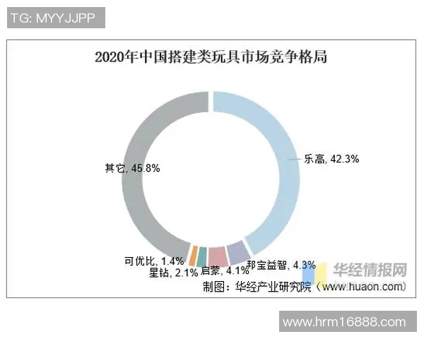 港澳台地区独特优势与中国大陆市场的竞争合作关系探讨